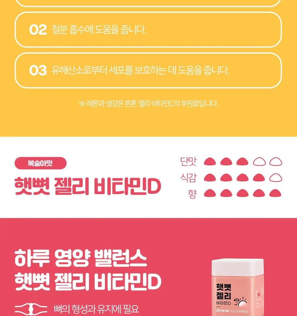 [선물포장]니몸내몸 영양젤리 3종 세트 (비타민C,비타민D,루테인) (1개월분) 상세페이지 21